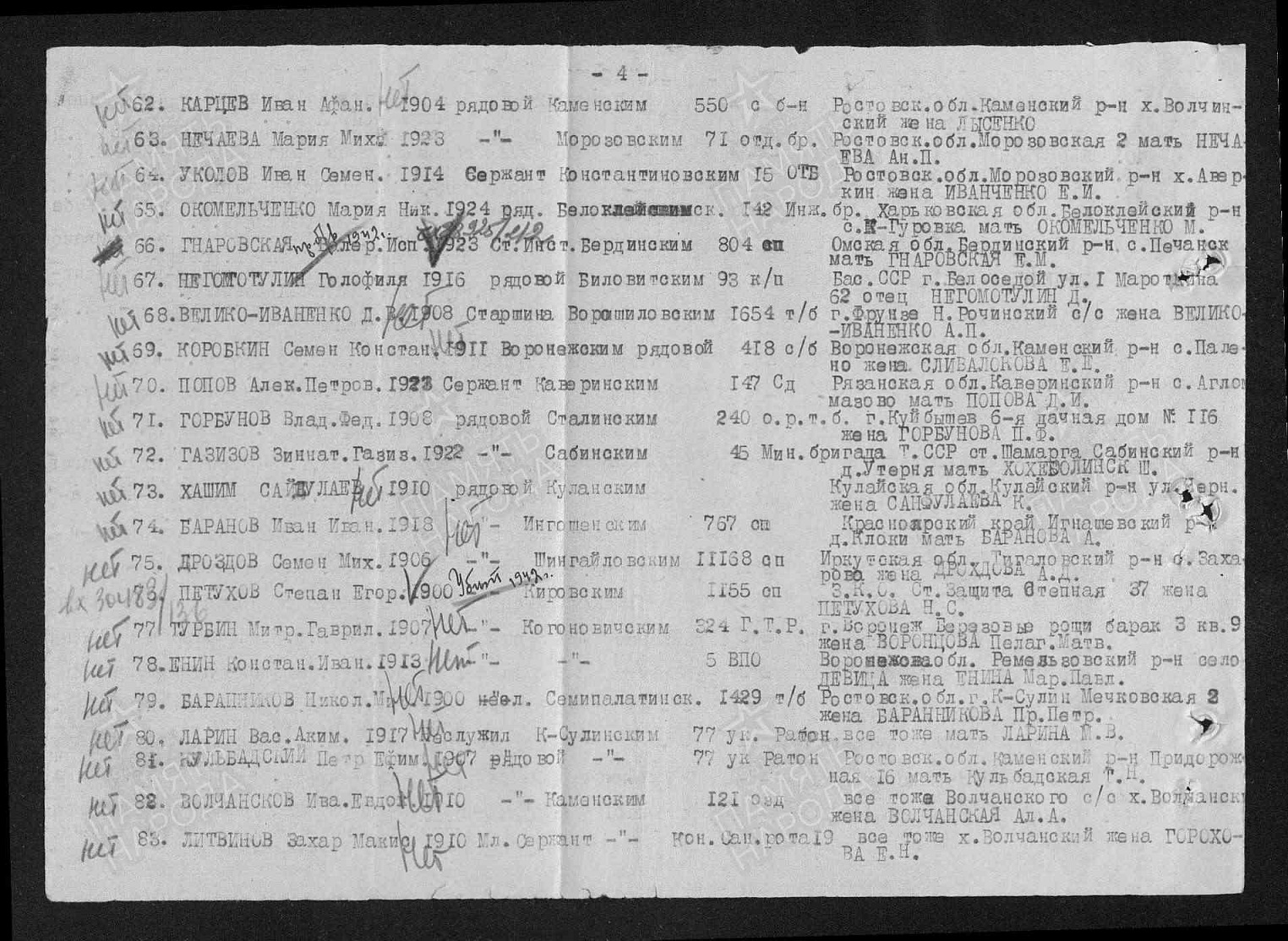 Список освобожденных. Список освобожденных
